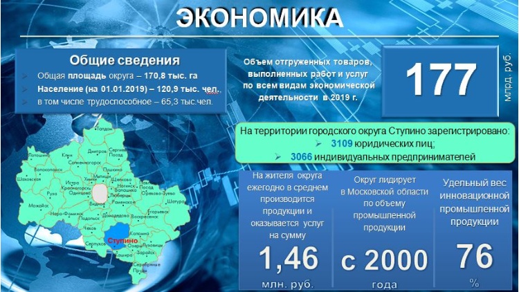 ekonomika ekonomika