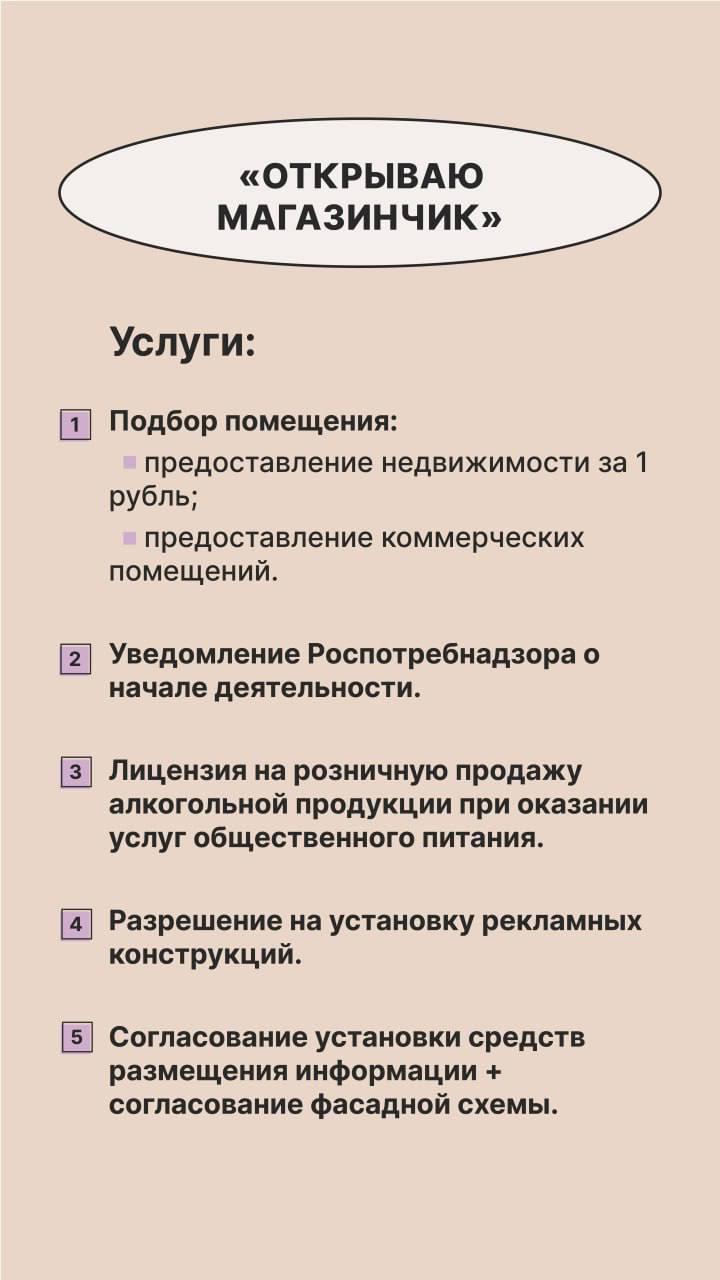 Предпринимательство / Администрация городского округа Ступино