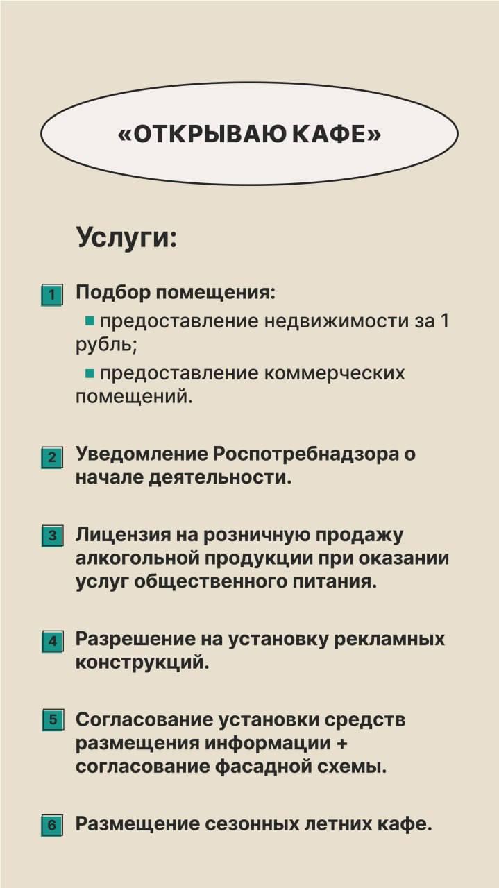 Предпринимательство / Администрация городского округа Ступино