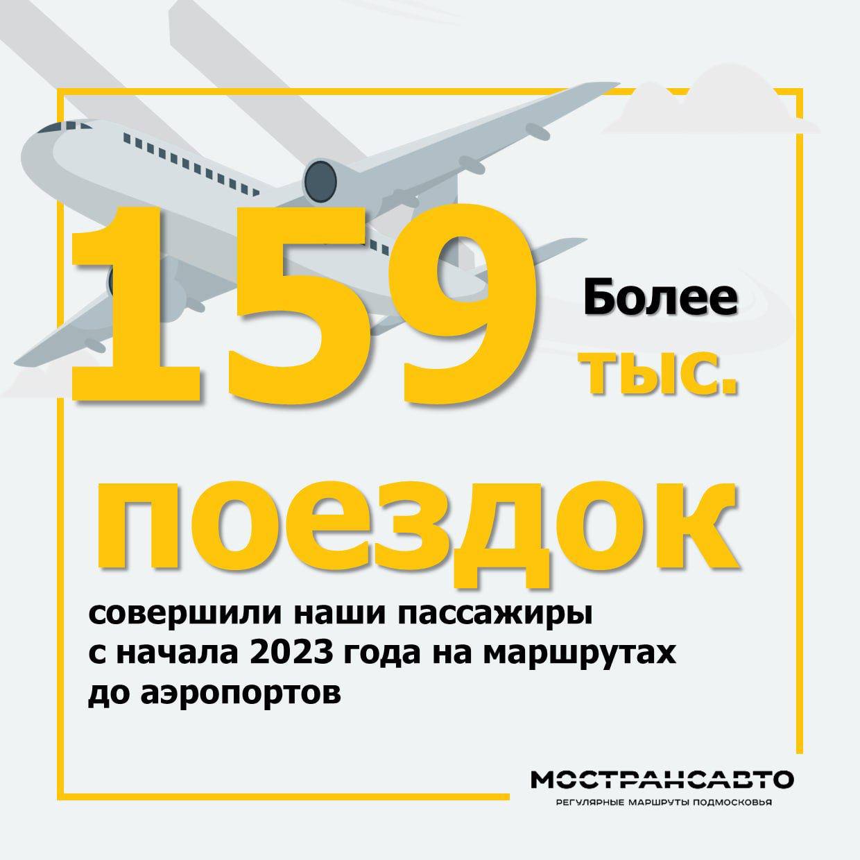 C начала 2023 года пассажиры Мострансавто совершили более 159 тысяч поездок на маршрутах, следующих до аэропортов