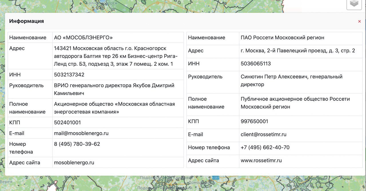 Карта объектов электросетевого хозяйства московской области