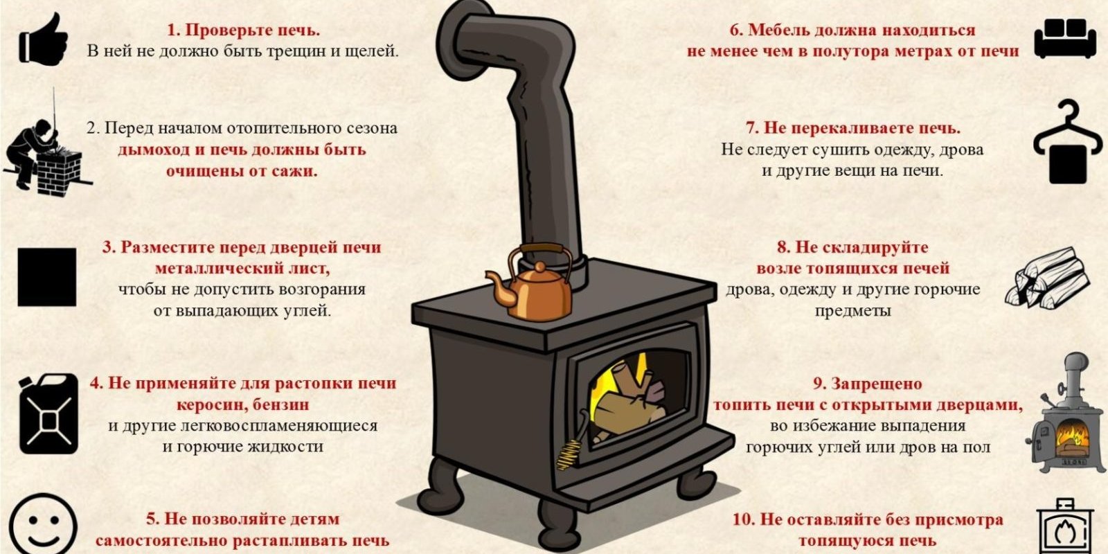 Отдел надзорной деятельности и профилактической работы по городскому округу  Ступино сообщает / Администрация городского округа Ступино