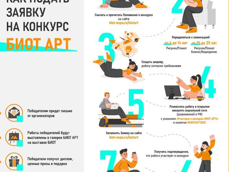 БИОТ-АРТ 2025 СИЗ