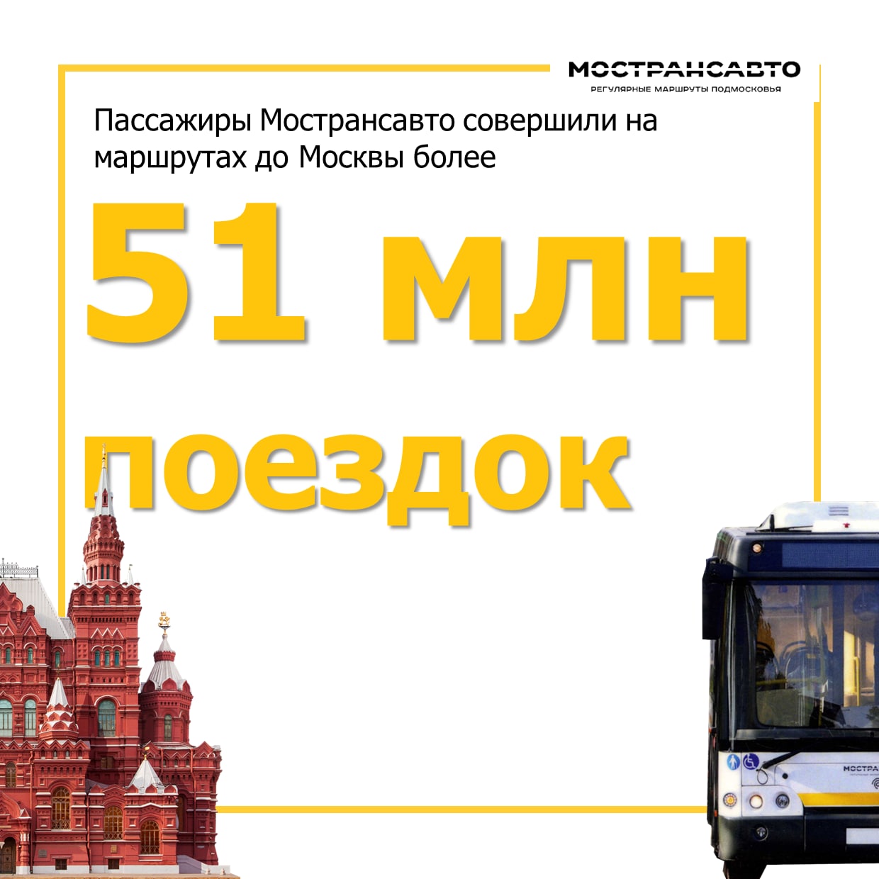Более 51 млн поездок совершили пассажиры Мострансавто