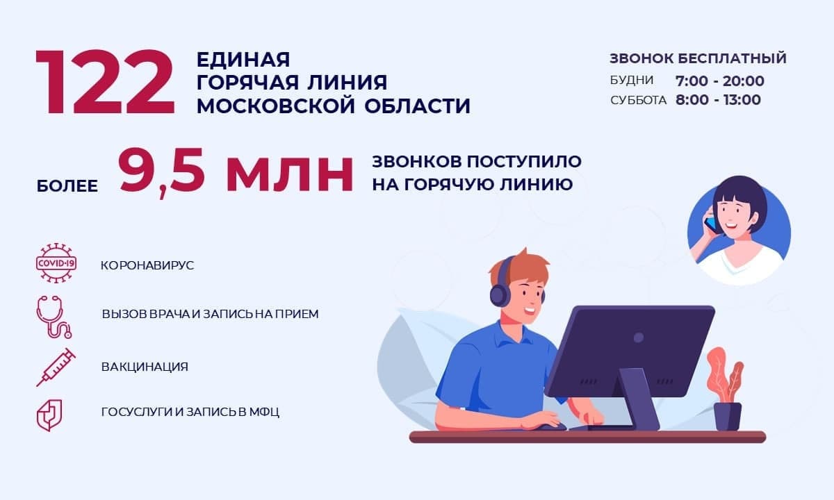 Более 9 миллионов звонков поступило на горячую линию 122 в Подмосковье /  Администрация городского округа Ступино