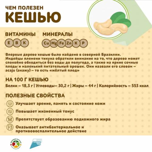 День орехов кешью. Чем они полезны
