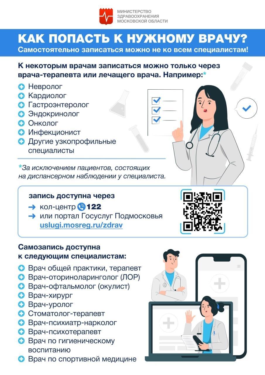 Для жителей городского округа Ступино подготовили памятку_ Как попасть к нужному врачу1