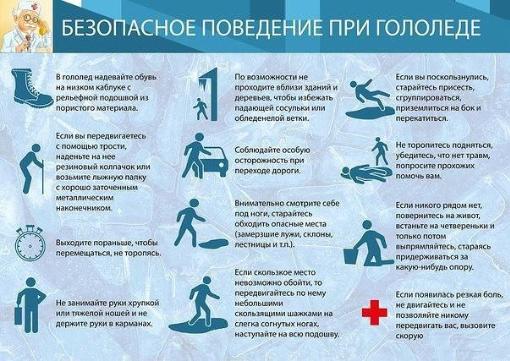 Гололед и гололедица - причины чрезвычайных ситуаций.