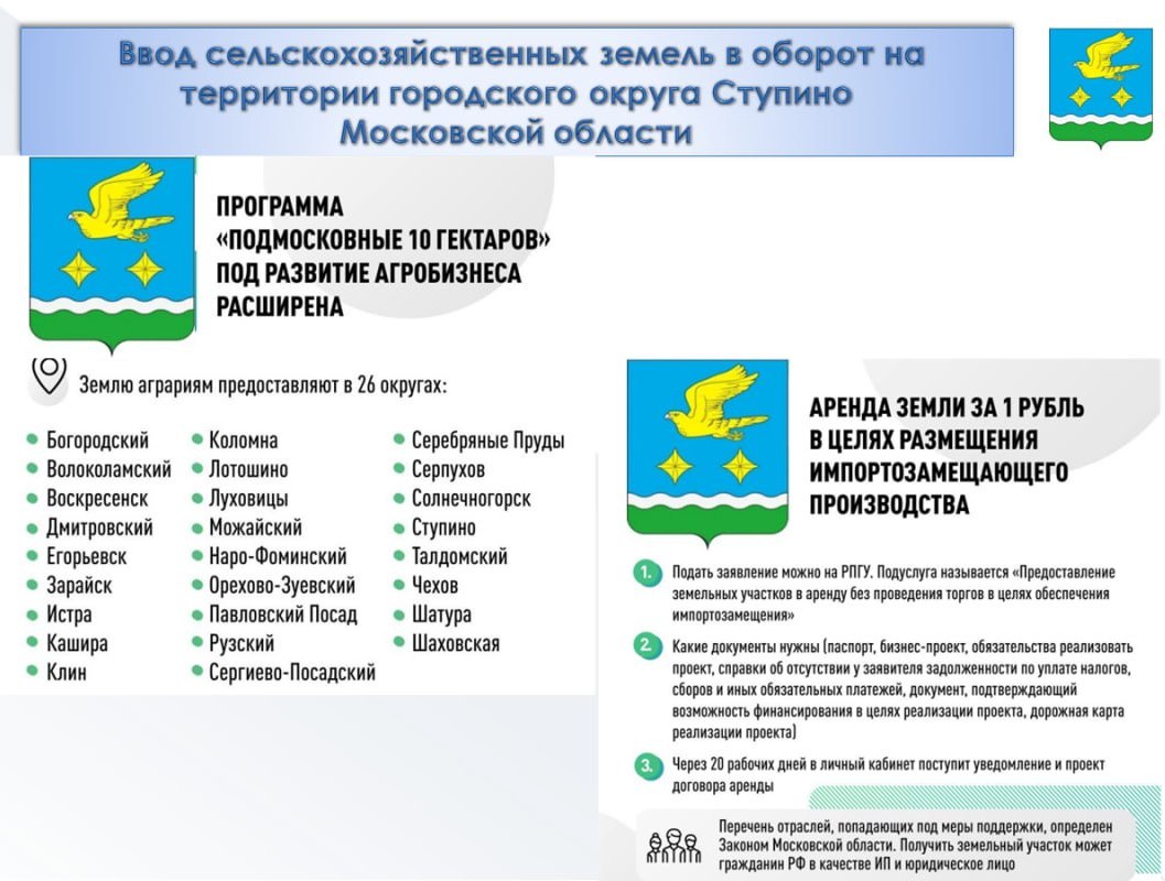 Использование, ввод в оборот земель сельскохозяйственного назначения и  проведение уборочной кампании в городском округе Ступино рассмотрели на  общегородском совещании. / Администрация городского округа Ступино