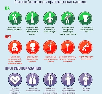 Крещенские купания на территории городского округа Ступино пройдут в ночь с 18 на 19 января._23_1