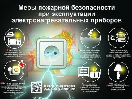 Меры пожарной безопасности при эксплуатации электронагревательных приборов