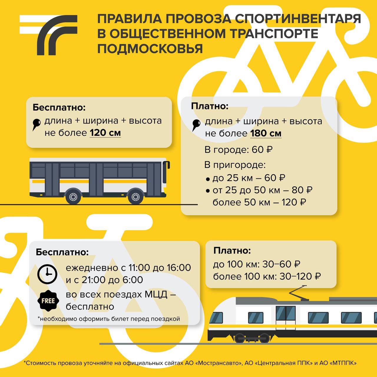 Минтранс Подмосковья напоминает о правилах перевозки спортивного инвентаря  в общественном транспорте / Администрация городского округа Ступино