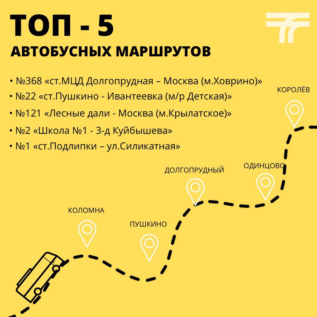 Минтранс Подмосковья назвал 5 самых популярных автобусных маршрутов региона  / Администрация городского округа Ступино