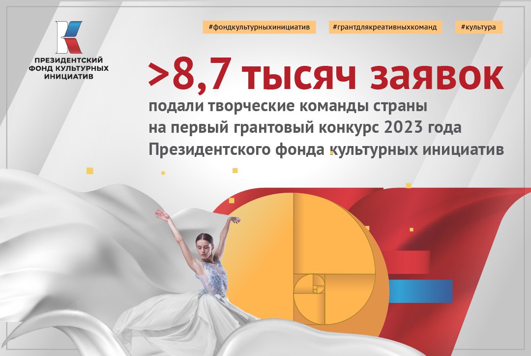 Официальные конкурсы 2023. Участник конкурса фонда президентских грантов. Волонтерство в России 2023 проекты. Президентские Гранты содействия инновациям. Созидатели фонд президентских грантов.