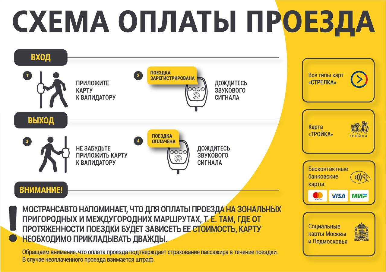 Где Купить Стрелку На Автобус