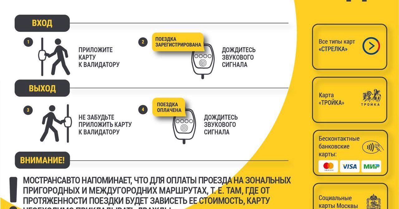 Мострансавто напоминает жителям и гостям Подмосковья правила пользования  картами для корректной оплаты проезда в автобусах компании. / Администрация  городского округа Ступино