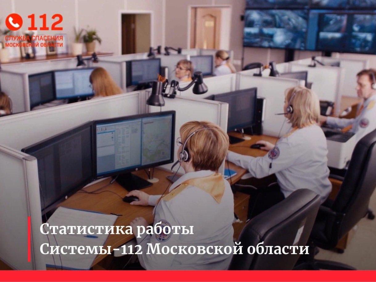 Операторы Системы-112 Московской области круглосуточно принимают вызовы от жителей и гостей региона.