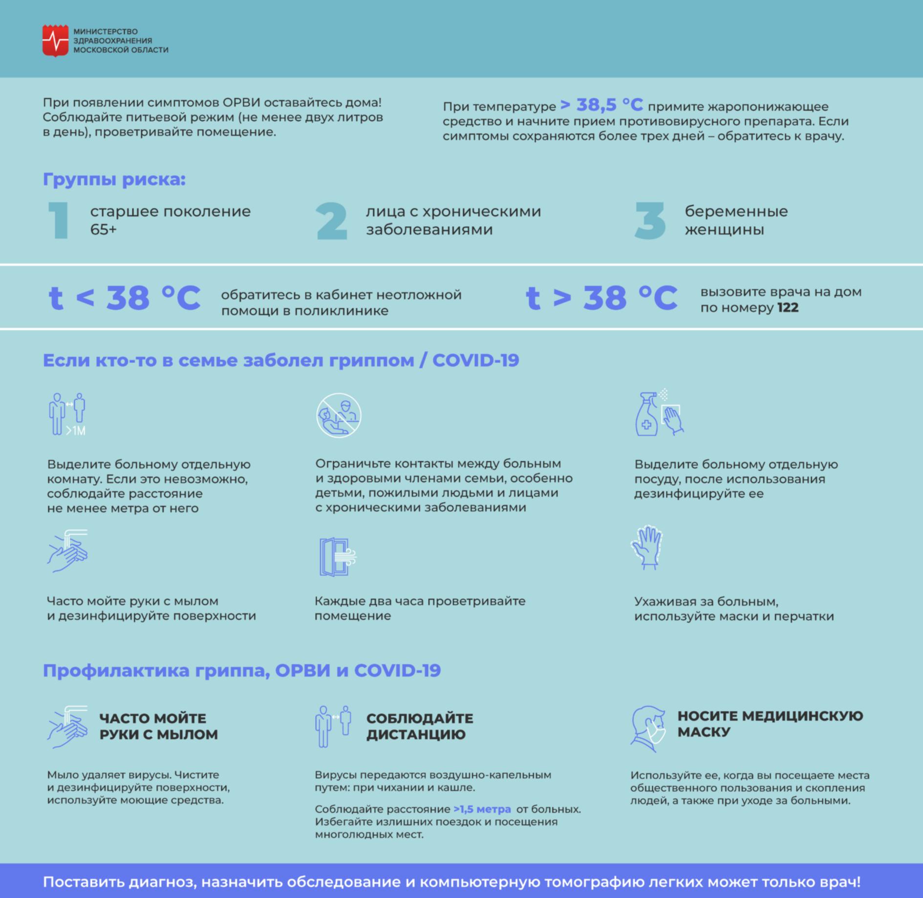 В Подмосковье более 4,5 млн человек сделали прививку от гриппа /  Администрация городского округа Ступино