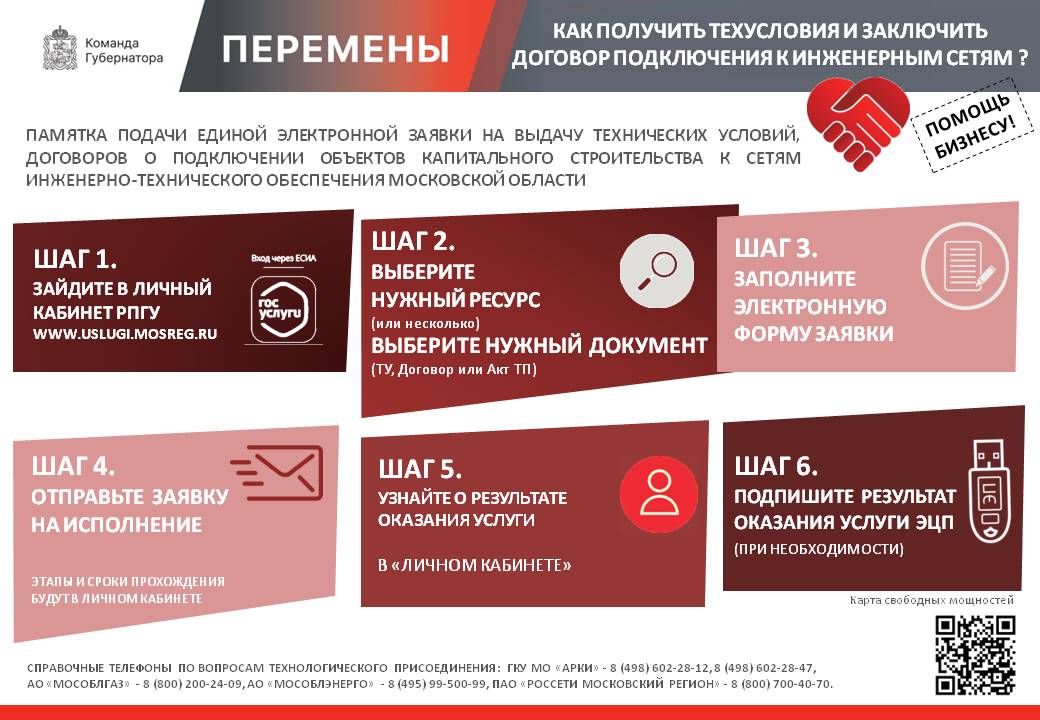 ПАМЯТКА ПОДАЧИ ЕДИНОЙ ЭЛЕКТРОННОЙ ЗАЯВКИ НА ВЫДАЧУ ТЕХНИЧЕСКИХ УСЛОВИЙ, ДОГОВОРОВ О ПОДКЛЮЧЕНИИ ОБЪЕКТОВ КАПИТАЛЬНОГО СТРОИТЕЛЬСТВА К СЕТЯМ ИНЖЕНЕРНО-ТЕХНИЧЕСКОГО ОБЕСПЕЧЕНИЯ МОСКОВСКОЙ ОБЛАСТИ