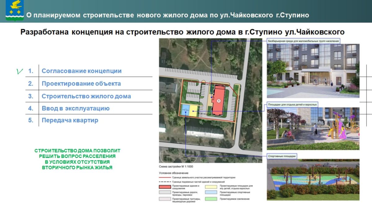 Переселение граждан из аварийного жилищного фонда / Администрация  городского округа Ступино