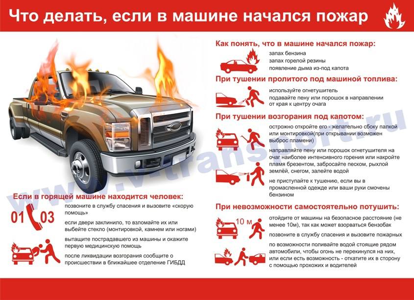пожар в машине
