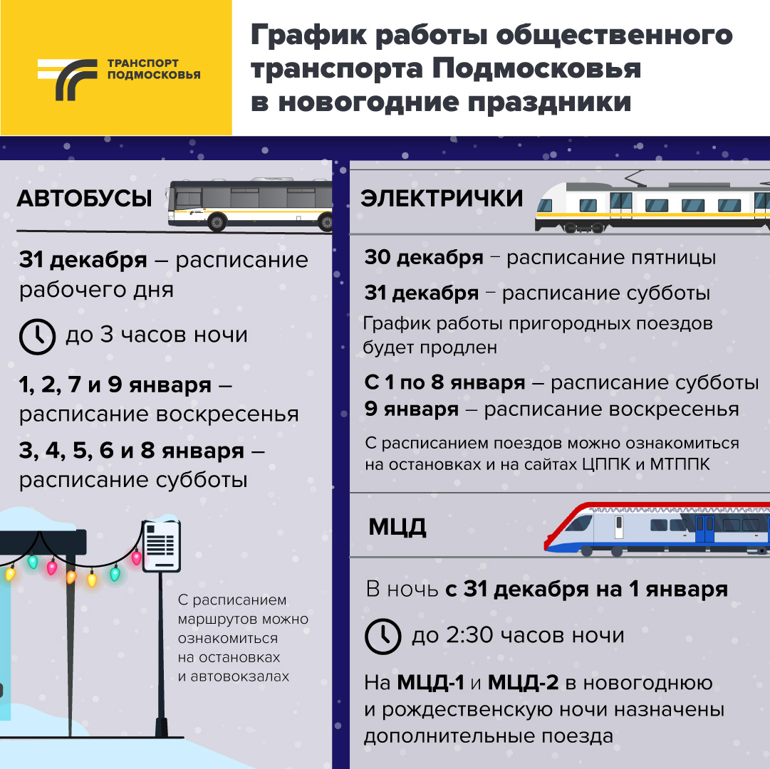 Работа общественного транспорта Подмосковья в новогодние праздники /  Администрация городского округа Ступино