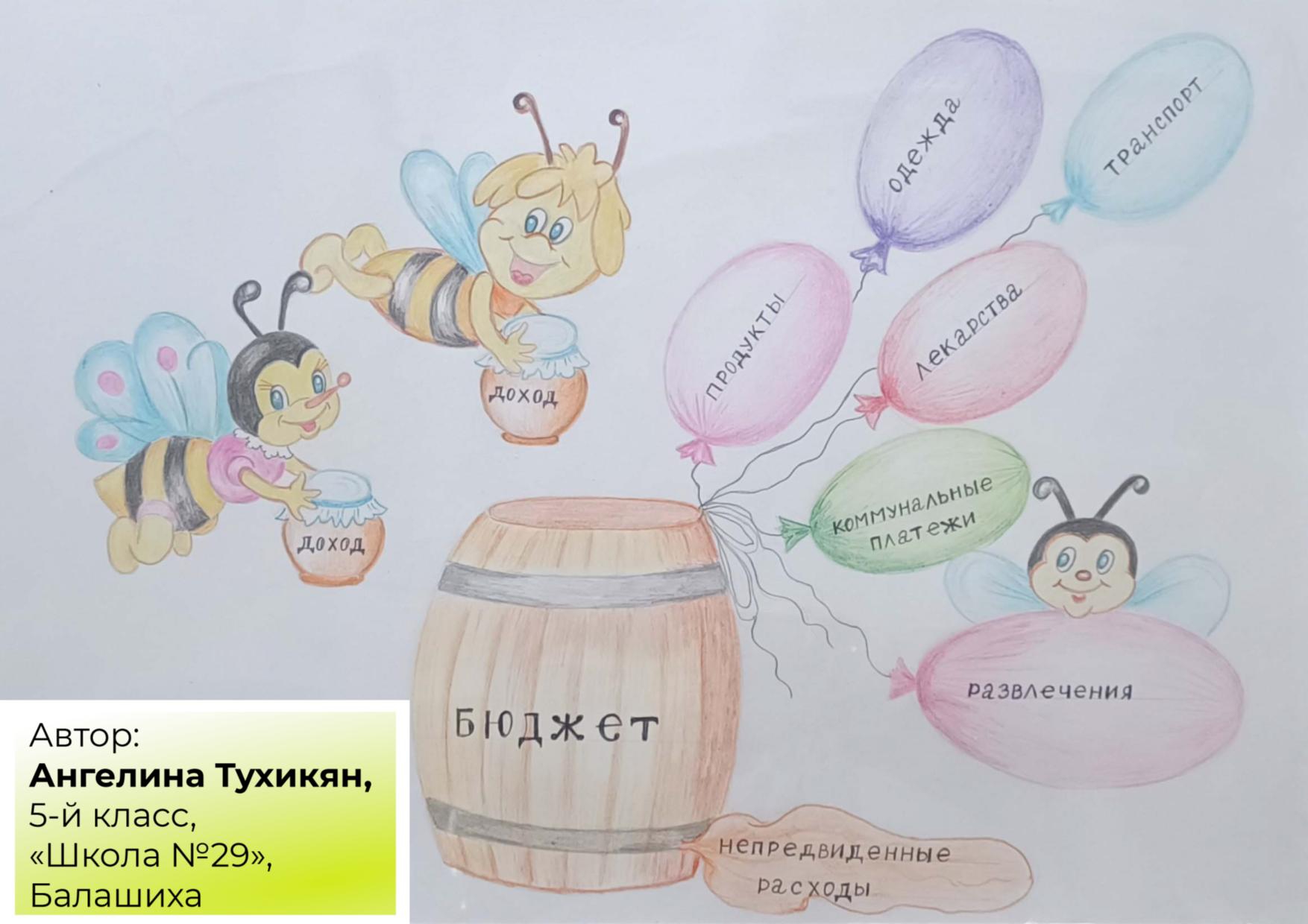 Работа победителя