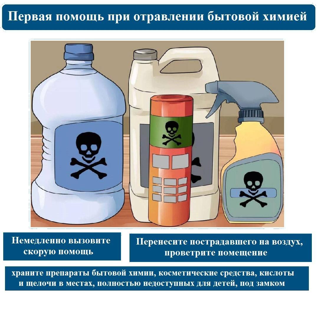 Оказание первой помощи при отравлении бытовой химией. Отравление бытовой химией. Первая помощь при бытовых отравлениях. Первая помощь при отравление ботовой химии.