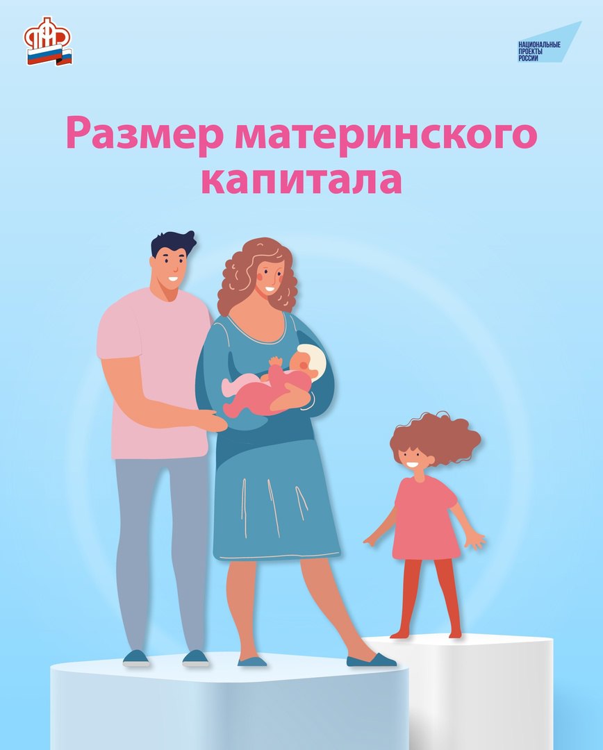 размер материнского капитала