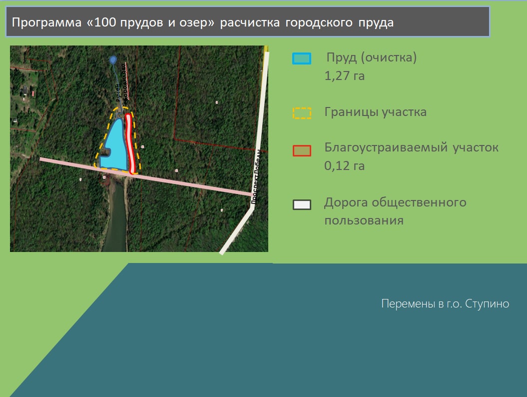Реализация программы 100 прудов и озер2