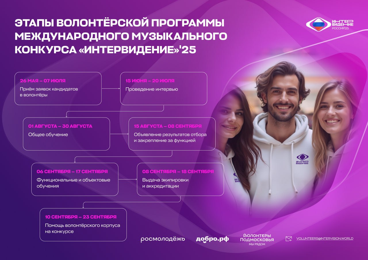 Ступинцы могут стать волонтерами на международном музыкальном конкурсе «Интервидение»