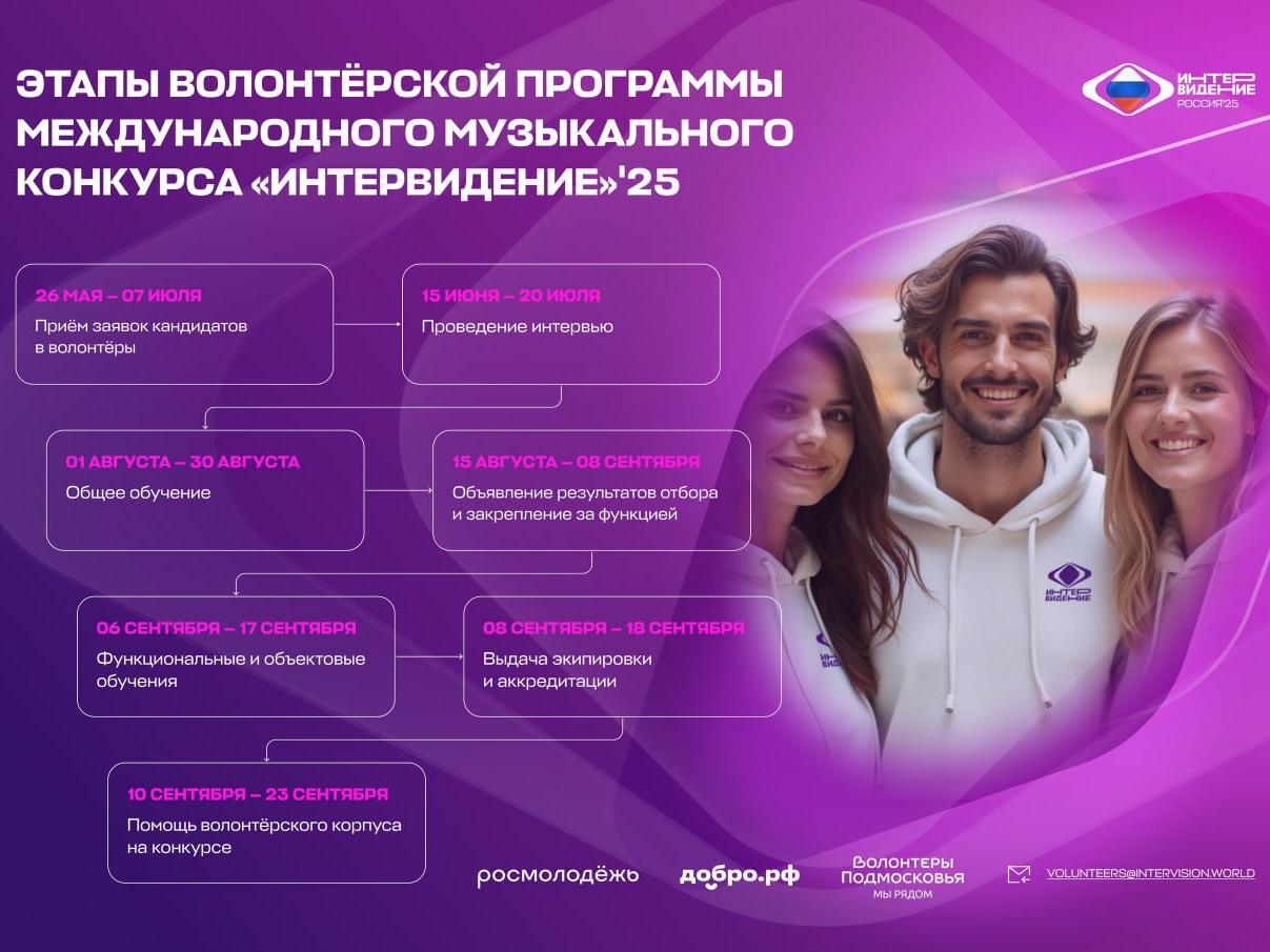 Ступинцы могут стать волонтерами на международном музыкальном конкурсе «Интервидение»