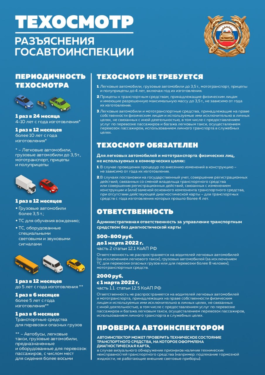 Можно Ли Купить Техосмотр В 2025