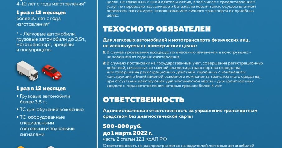 Обязательная ответственность владельцев транспортных средств