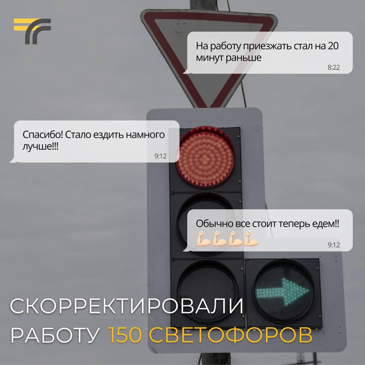 В Подмосковье с начала года скорректировали работу более 150 светофоров для  ликвидации заторов / Администрация городского округа Ступино