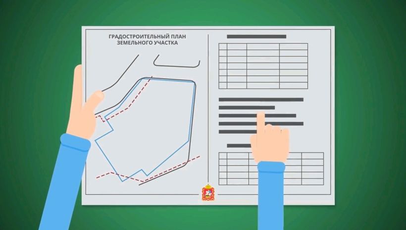 выдача ГПЗУ в Подмосковье  осуществляется в проактивном формате