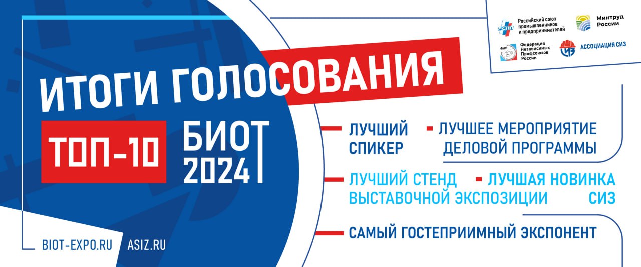 Итоги голосования