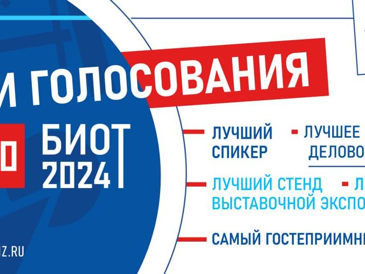 Итоги голосования