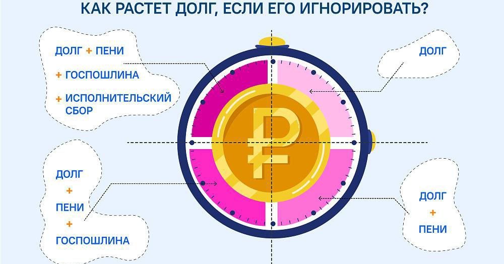 Суд арестовал заместителя гендиректора Агентства по страхованию вкладов Попелюха