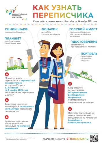 Как узнать переписчика