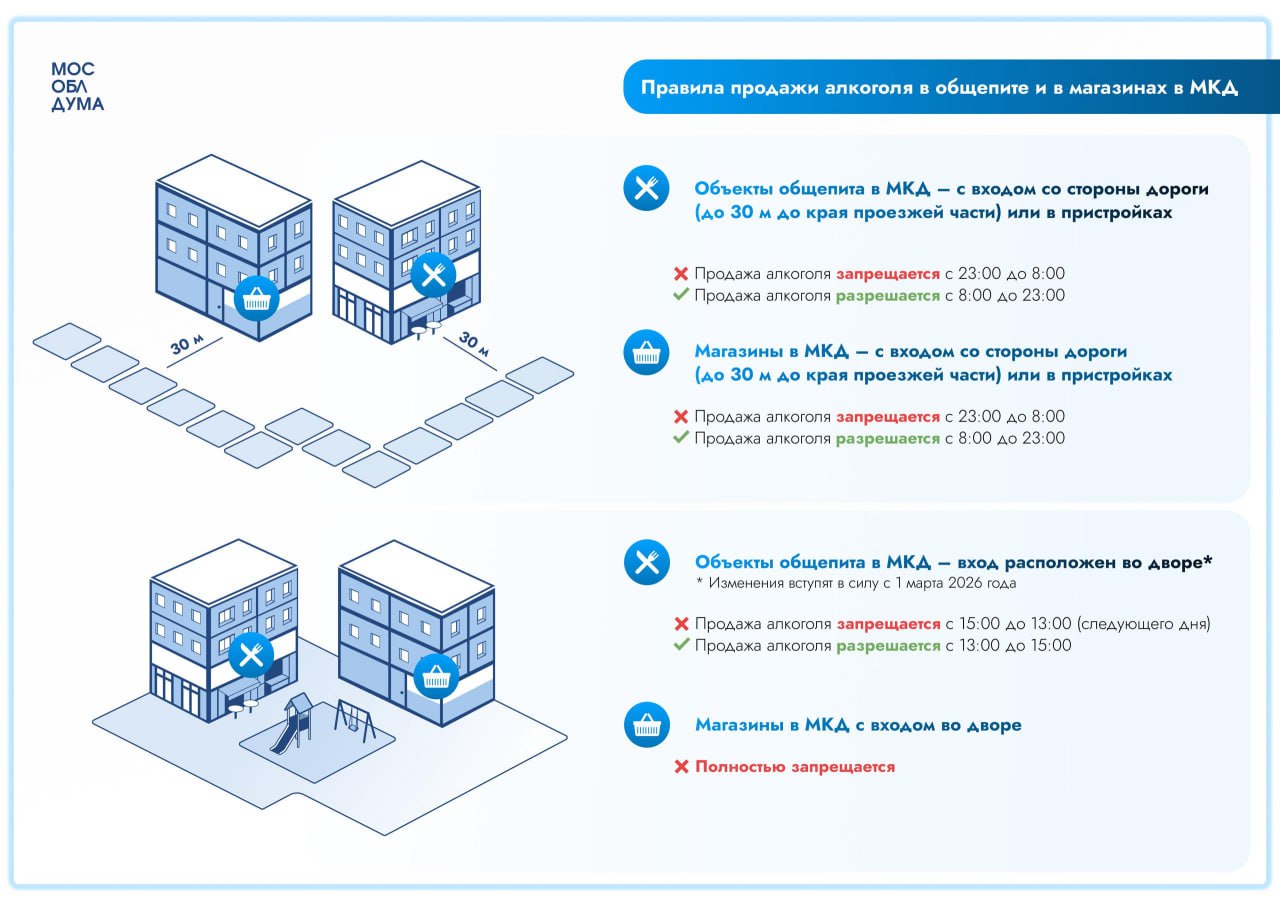 Мособлдума ограничила время продажи алкоголя в общепите во дворах многоквартирных домов до двух часов в день