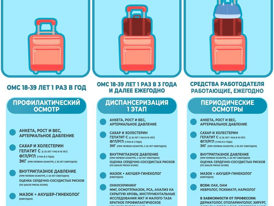 Памятка работодателю