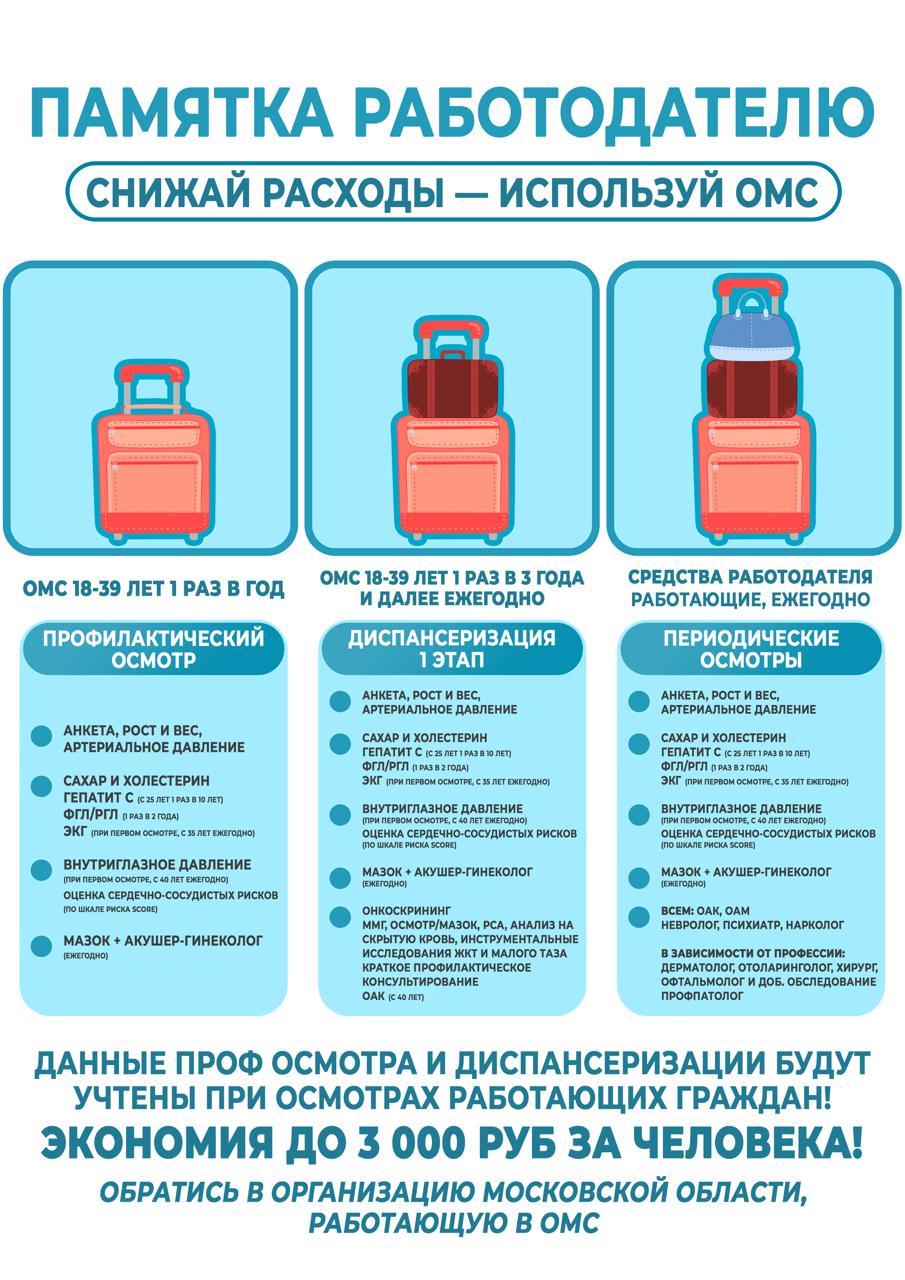 Памятка работодателю