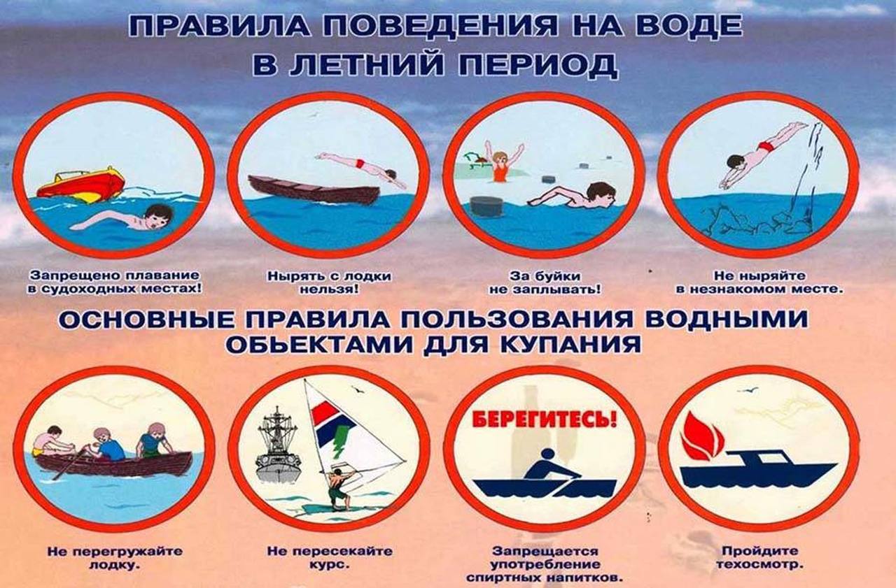 Двигатель На Воде Под Запретом