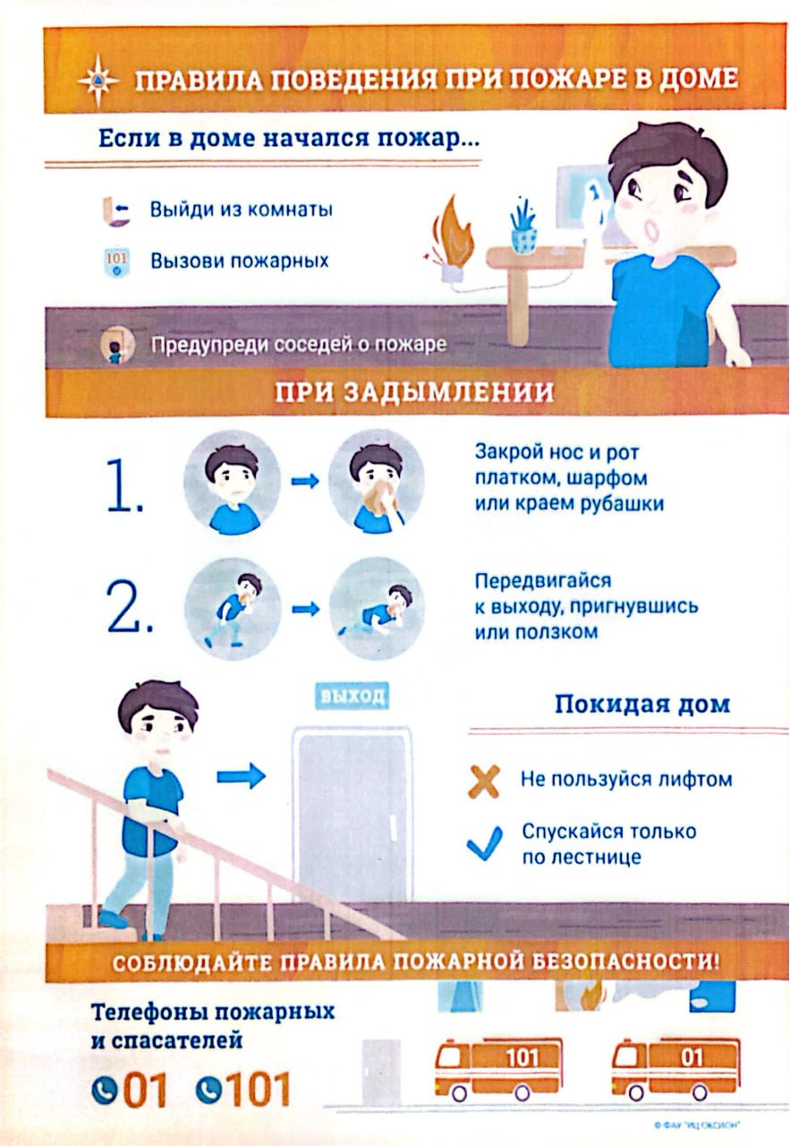 Правила поведения при пожаре в доме