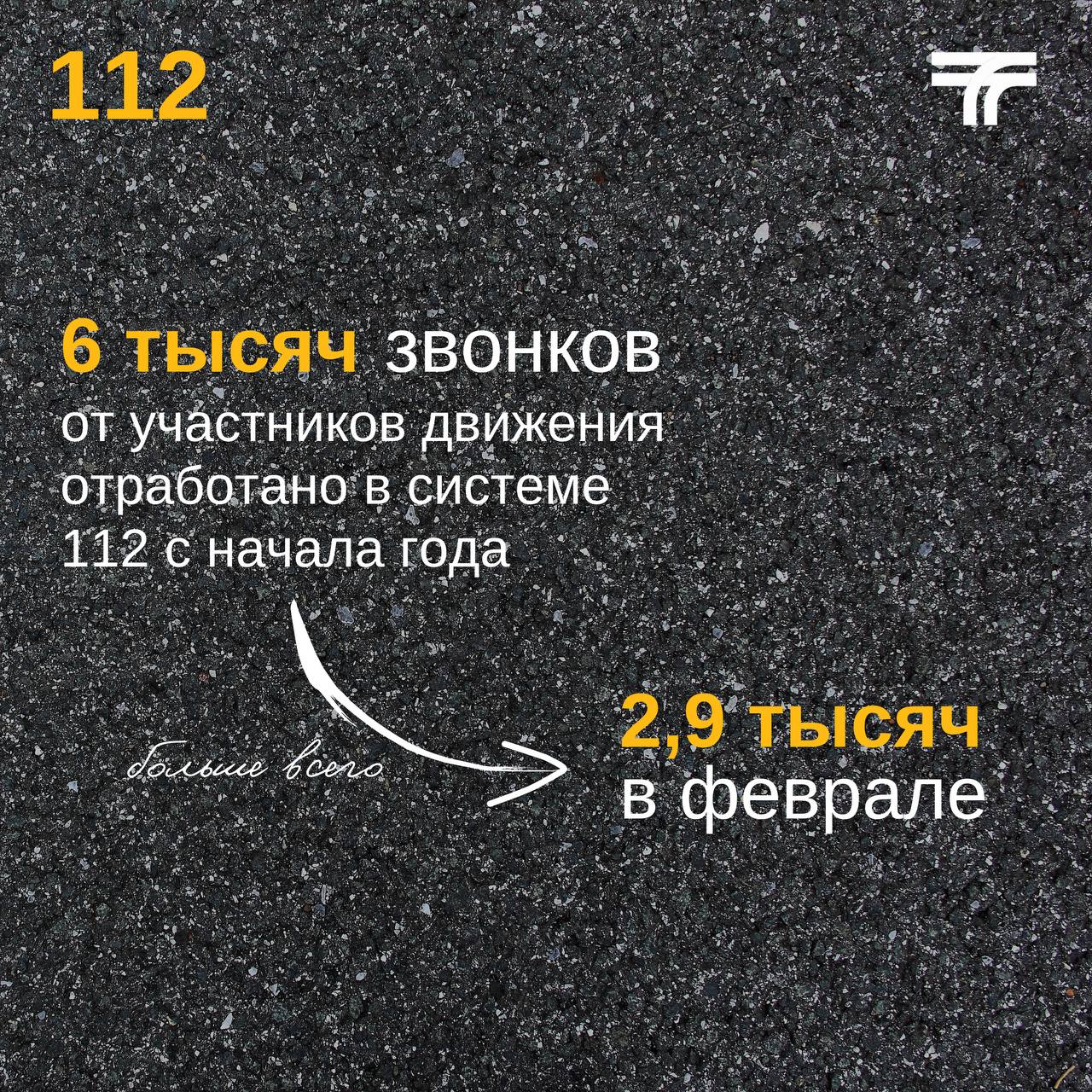 1000 номер втб. Вызов от 1000 что это. 1000 номер втб. Кто звонит ч номера 1000. Вызов от 1000 что это.