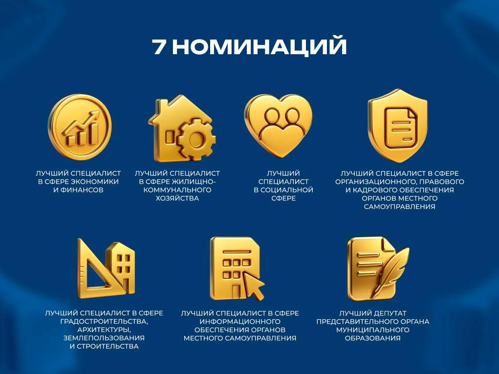 В Подмосковье увеличен призовой фонд и продлен прием заявок на конкурс «Лучший специалист в сфере местного самоуправления» 