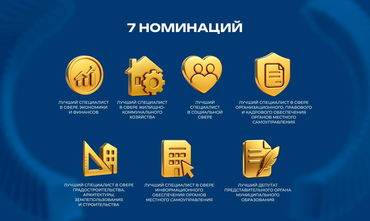 В Подмосковье увеличен призовой фонд и продлен прием заявок на конкурс «Лучший специалист в сфере местного самоуправления» 