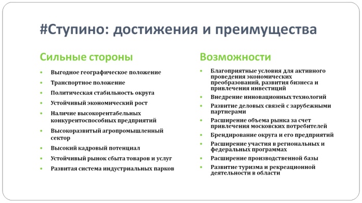 Дипломная работа по теме Разработка стратегии социально-экономического развития района Лефортово