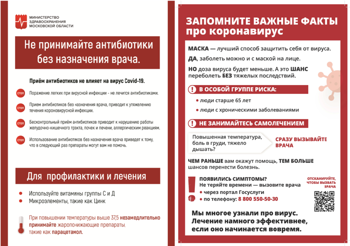 Мониторинг аптек, расположенных на территории городского округа Ступино /  Администрация городского округа Ступино